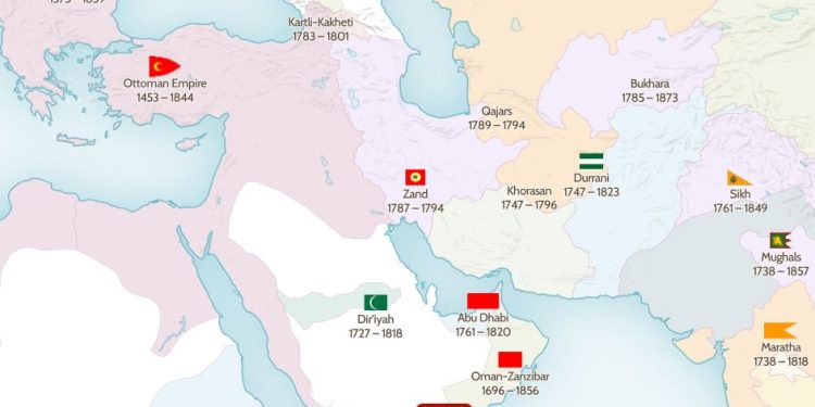 The Wars of the Sunni World and Lesser Iran