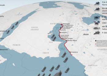 Circular routes around sea straits