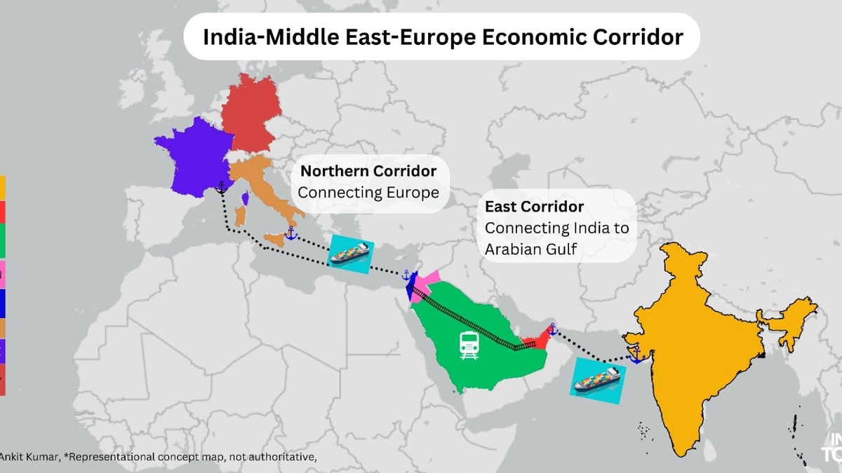 the proposed india middle east europe economic corridor is yet a concept